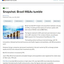 Snapshot: Brazil M&As tumble